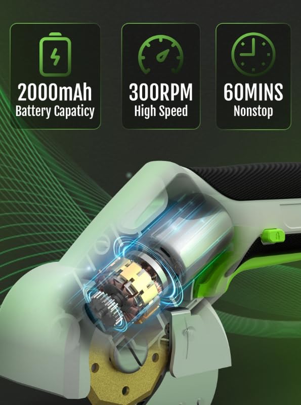 EXPEDMAN ergonomic handle design shown to reduce wrist fatigue during use.