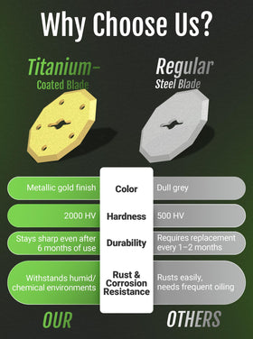 EXPEDMAN titanium-coated blade close-up shows sharp, long lasting cutting for tough materials.