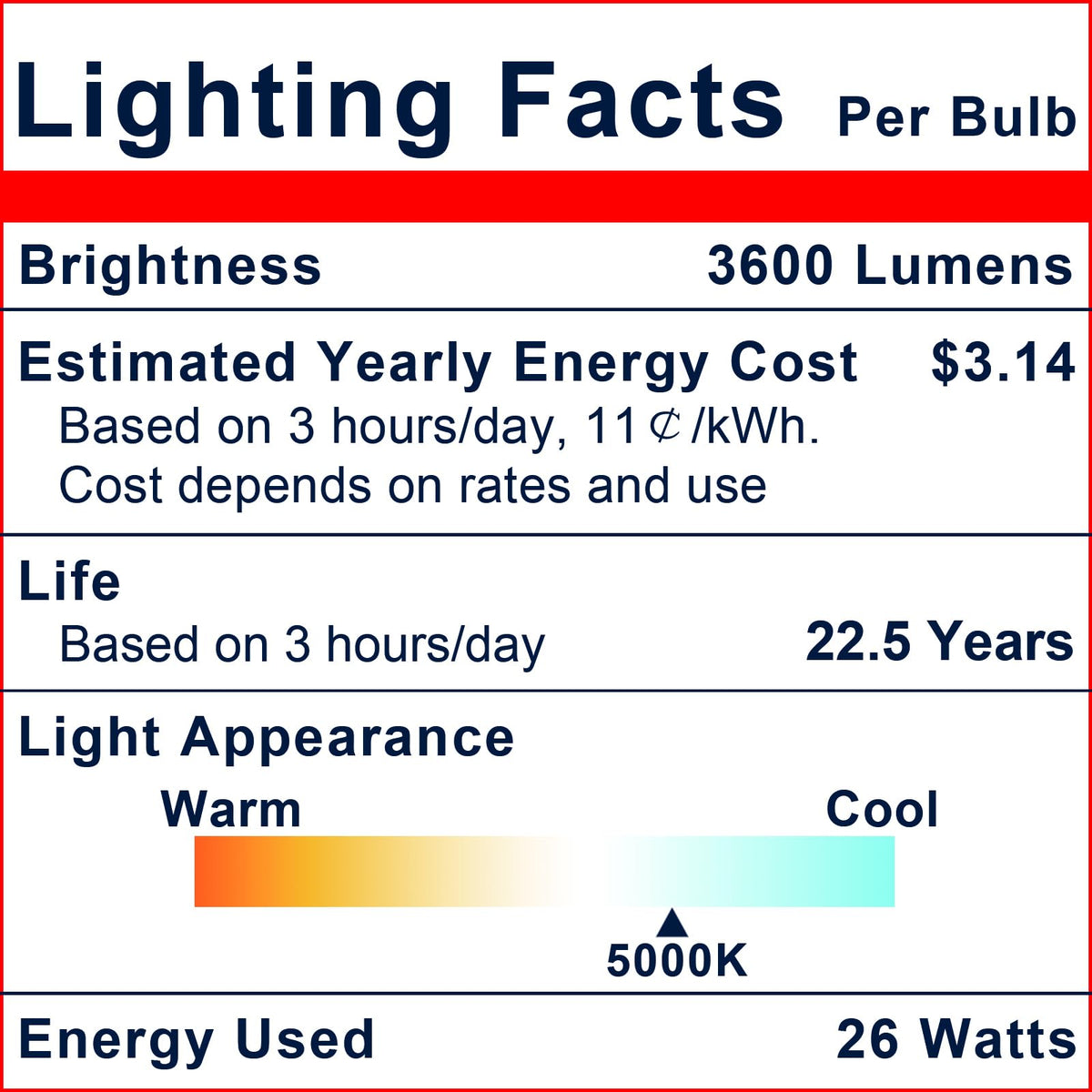 Explux 5000K daylight output for clear outdoor illumination.