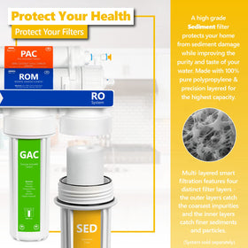 Express Water 10-inch filter packaging highlights long-life replacement value.