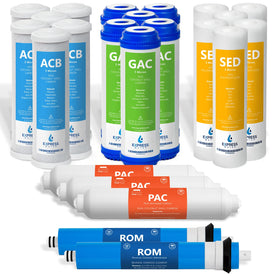 Express Water 3-year filter set for comprehensive RO purification at home.