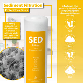 Express Water 50 GPD RO membrane for high-efficiency filtration.