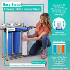 Express Water activated carbon block filter improves taste and odor after installation.