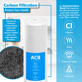 Express Water carbon block filter made from coconut shell.