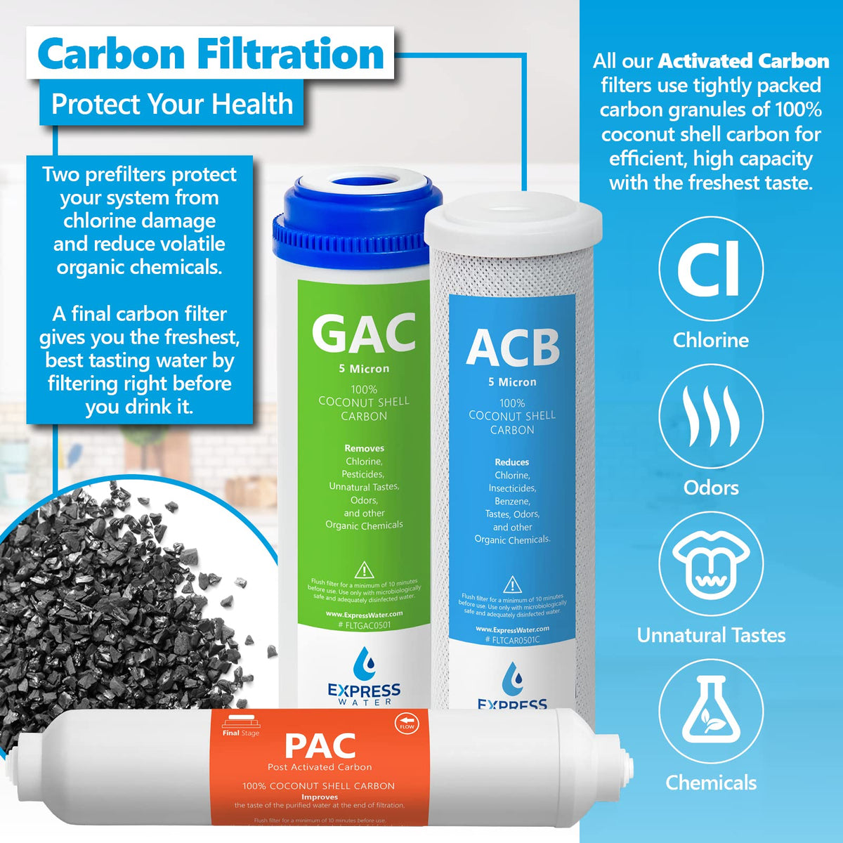Express Water carbon block filter reduces tastes and odors for fresher water.