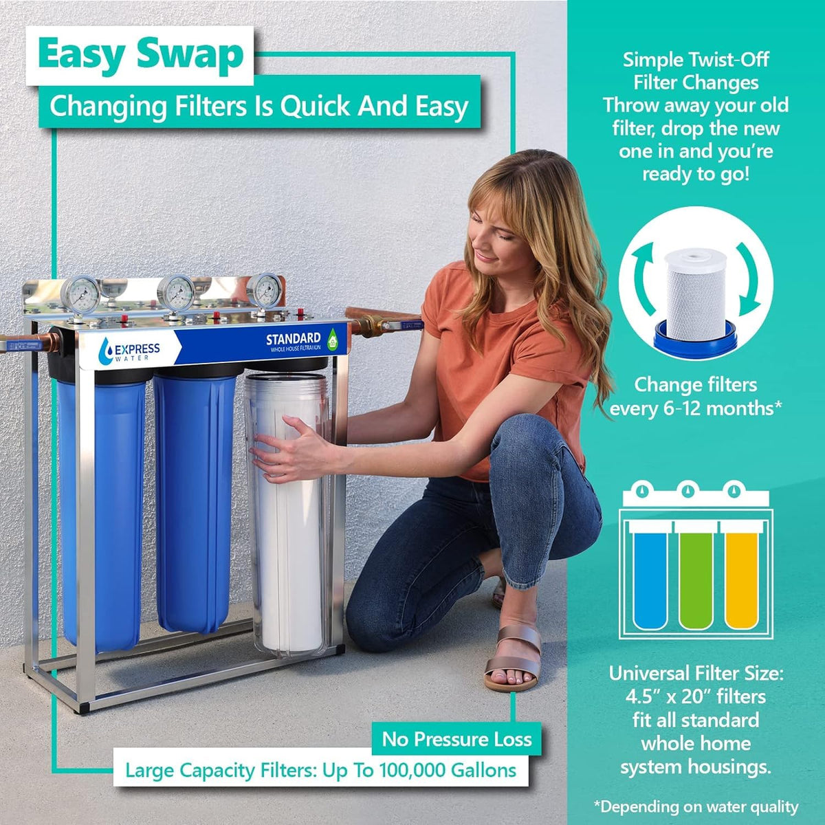 Express Water replacement cartridge packaging and labeling for easy swaps