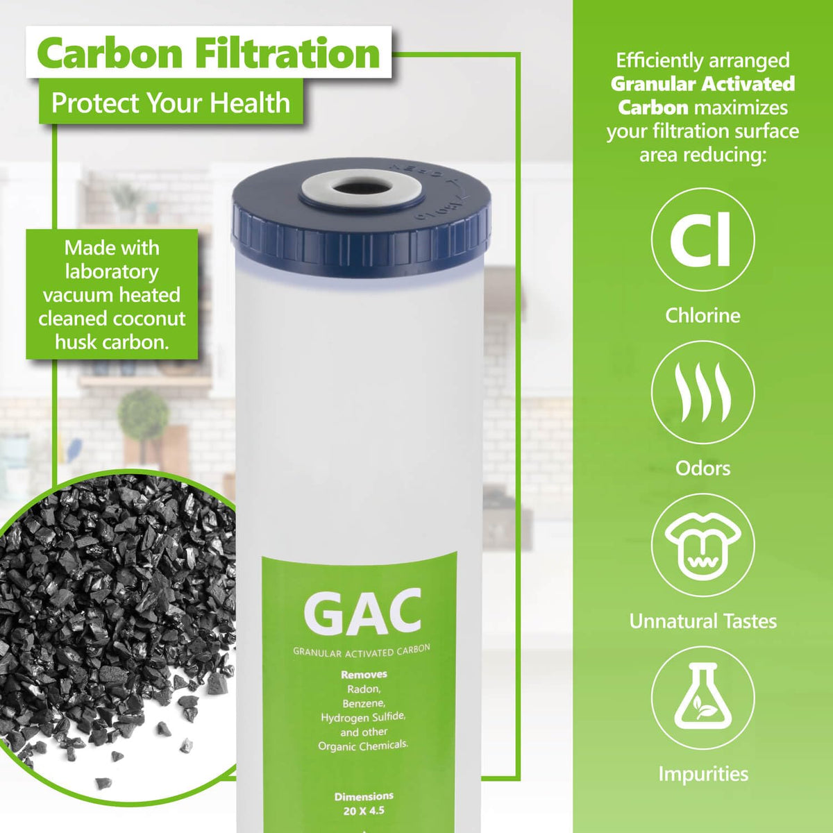 Express Water filter cartridges close-up showing easy replacement compatibility