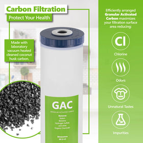 Express Water filter cartridges close-up showing easy replacement compatibility