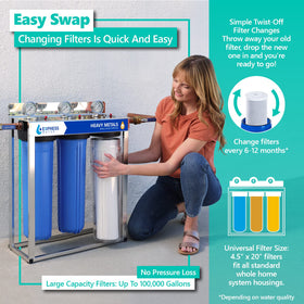 Express Water KDF heavy metal filter cartridge assembly.
