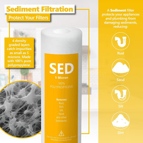 Express Water post-carbon filter enhances flavor by removing remaining impurities