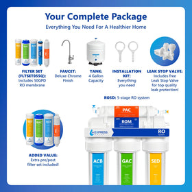 All-in-one Express Water filtration system for home use