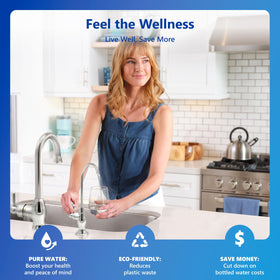 Leak detection feature protects your space during use