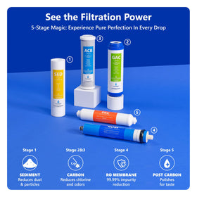 Quick-connect tubing enables fast, tool-free installation