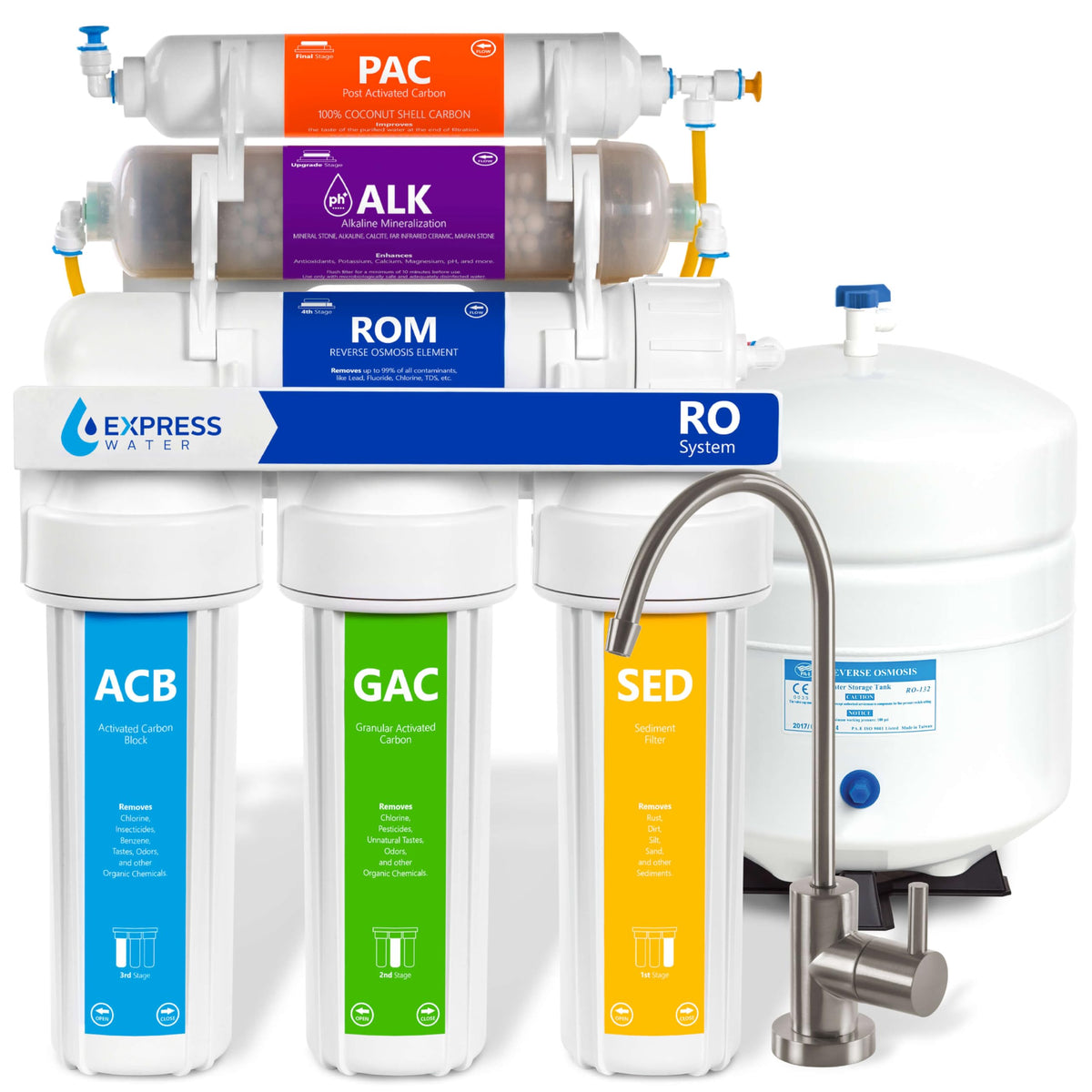 Express Water ROALK10MBN under-sink installation demonstrating quick setup and space efficiency