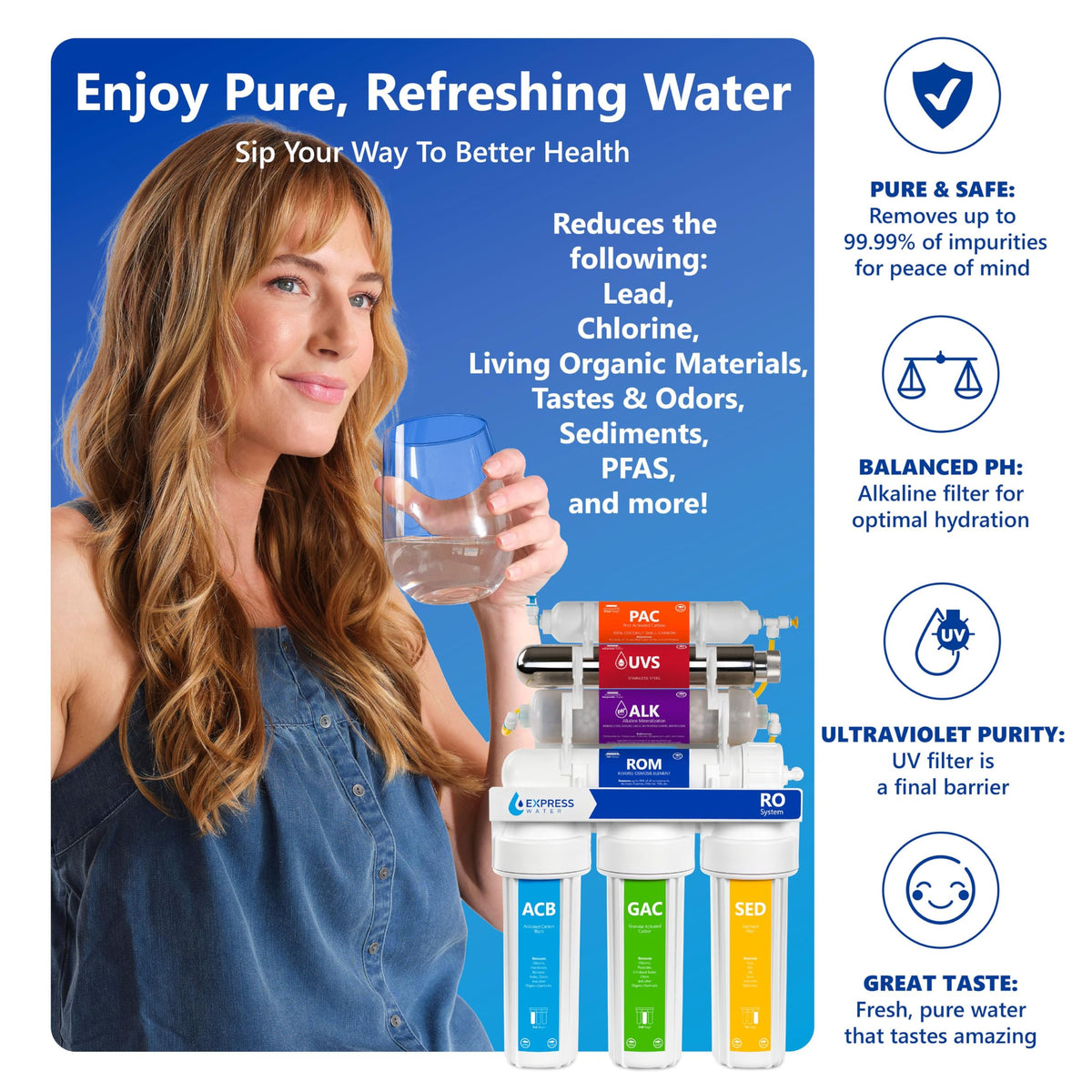 Express Water ROALKUV10M mineral-adding alkaline filter in action.