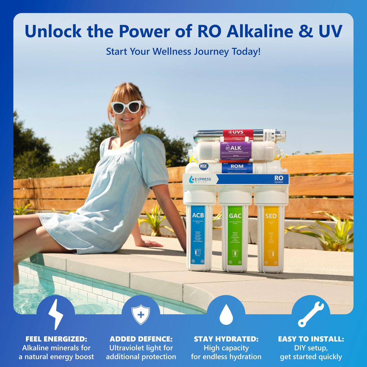 Express Water ROALKUV10M UV light indicator signaling UV status.