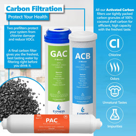 Express Water sediment filter SED blocks rust and sand to protect filters
