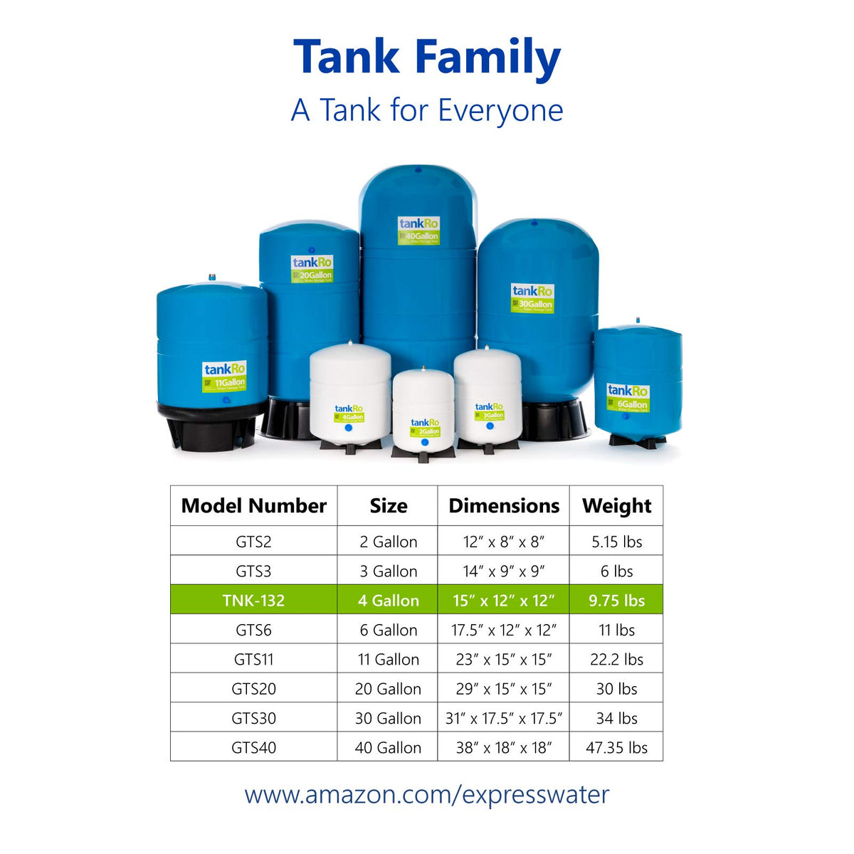 EXPRESS WATER tankRO RO132-4gal NSF certified water storage tank