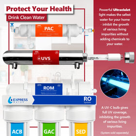 Express Water UV bulb compatible with 12" housings