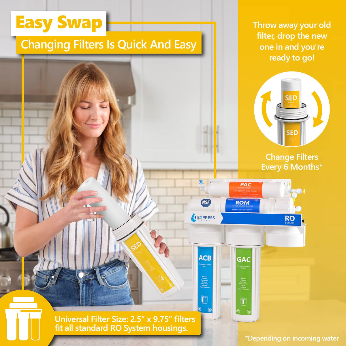 Express Water vacuum-sealed pack preserves filter freshness and storage.
