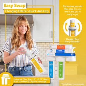 Express Water vacuum-sealed pack preserves filter freshness and storage.
