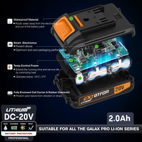 Extbtfor mini cordless saw powered by a 2.0A battery for flexible cordless operation.