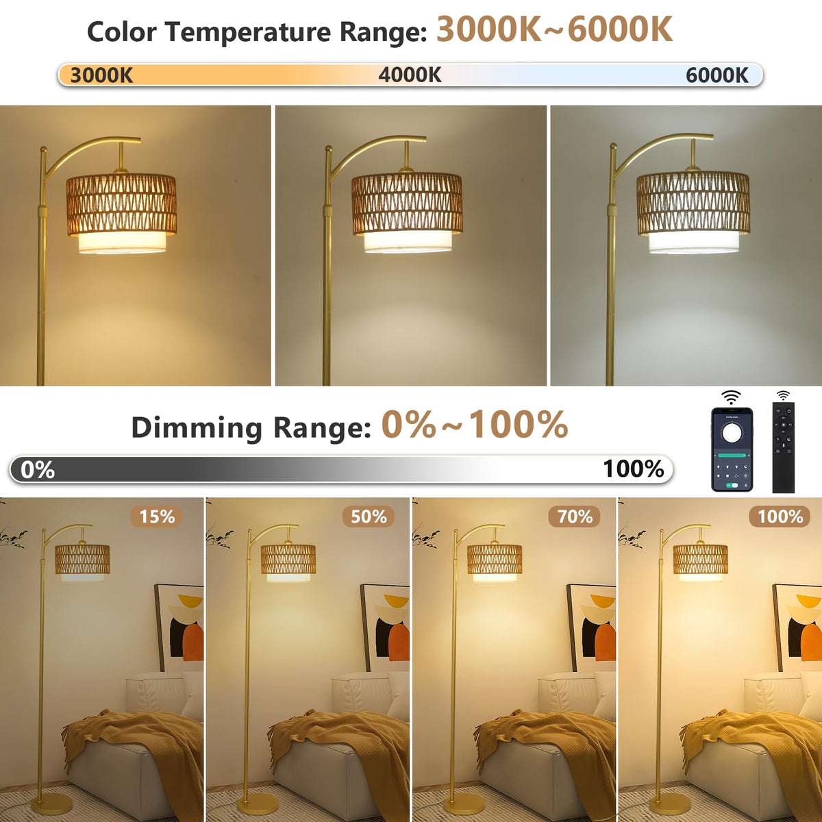 Eyassi Gold Floor Lamp remote control demonstrates effortless brightness and color adjustments.
