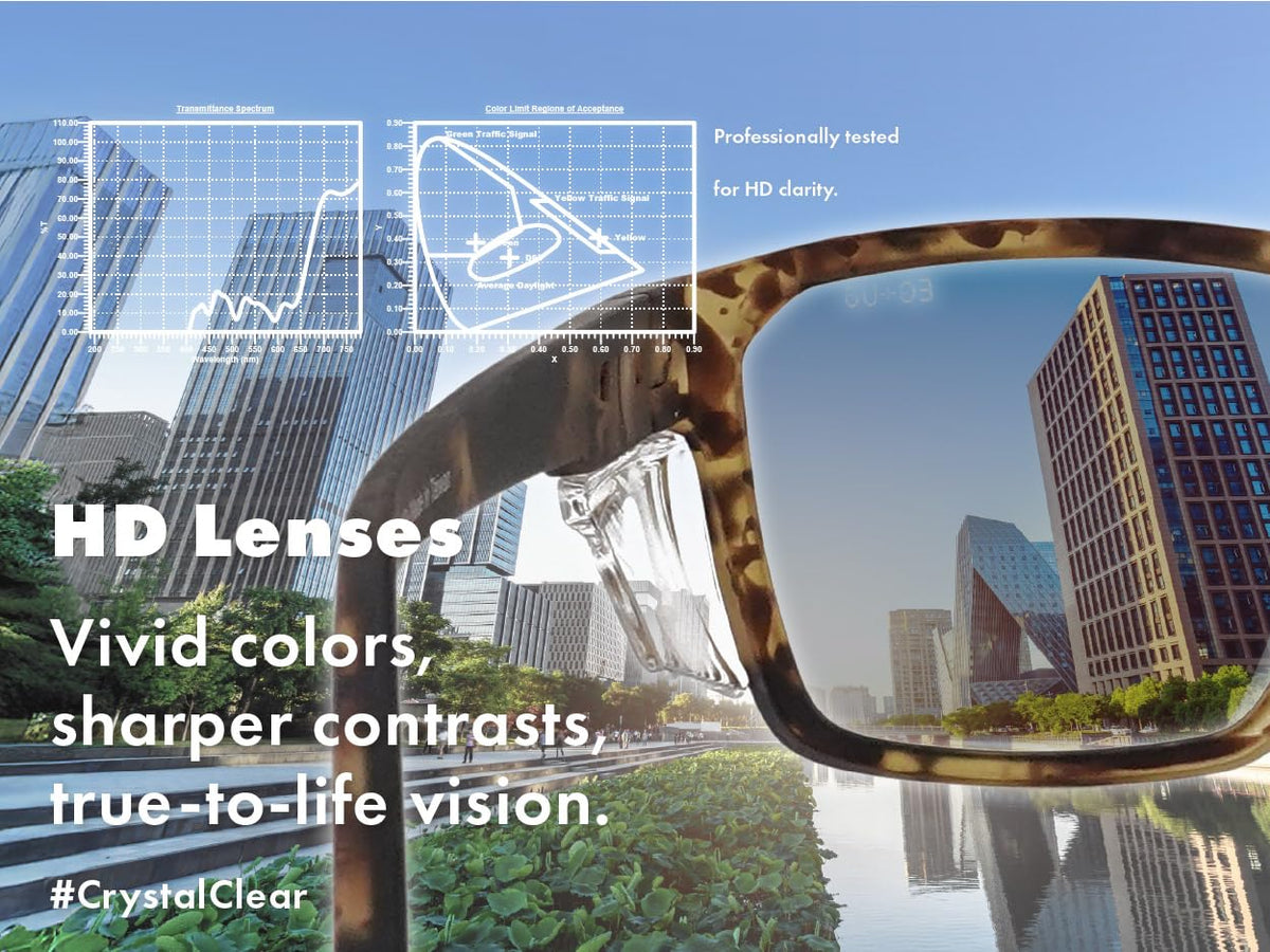EYEGLAD VETRA zero-metal design reduces weight and snag risk