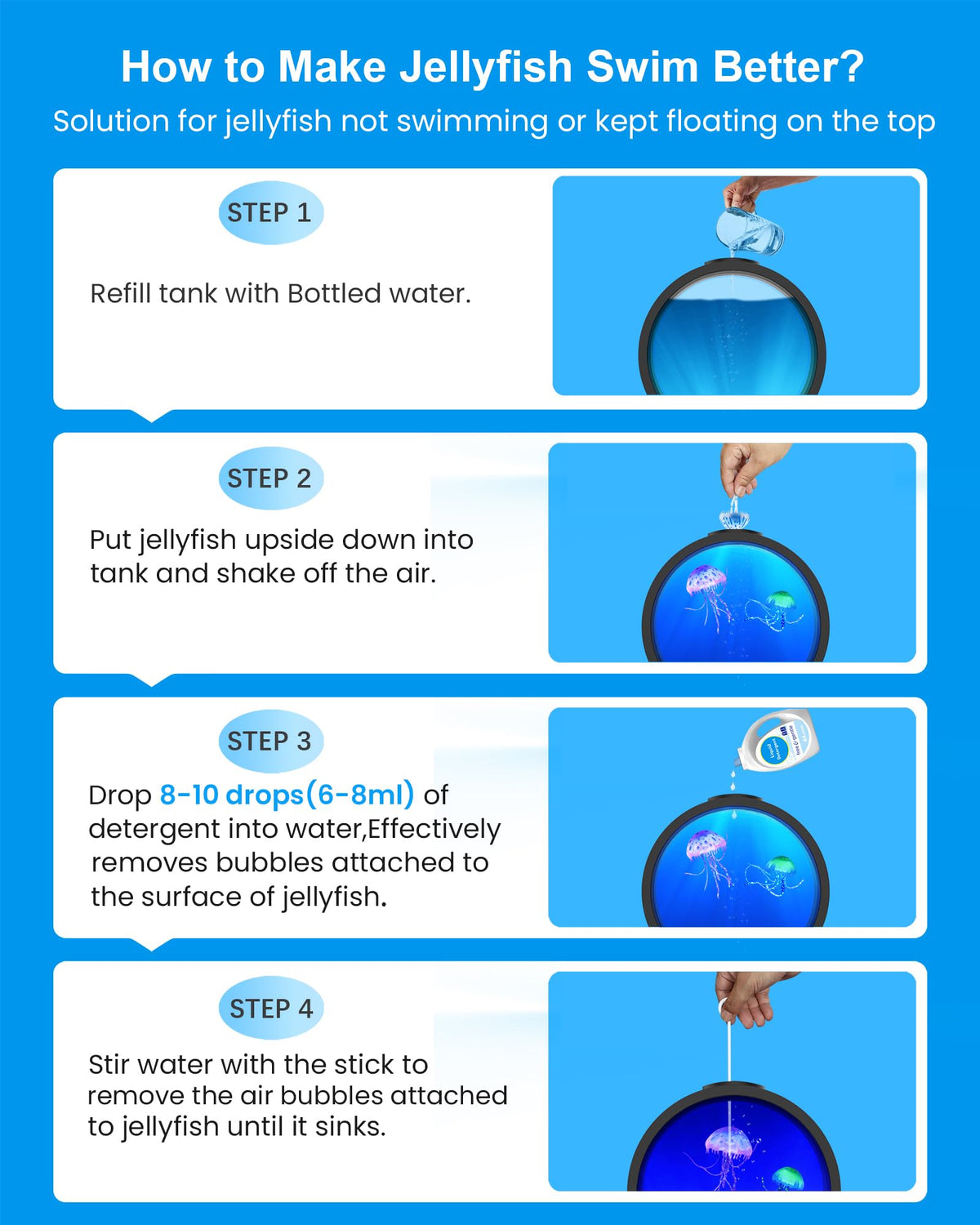 Eyesound Jellyfish Lamp gift-ready design appeals to kids and adults.