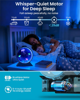 Eyesound Jellyfish Lamp water-flow control emphasizes customizable movement and ambiance.