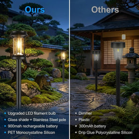 Eyrosa solar pathway lights easy installation without wiring required.