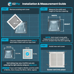 EZ-FLO slotted vanes offer quieter, controlled airflow.