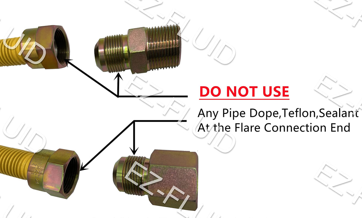 EZ-FLUID full-flow 3/4 in MIP x 3/4 in FIP gas line supports high BTU demand.