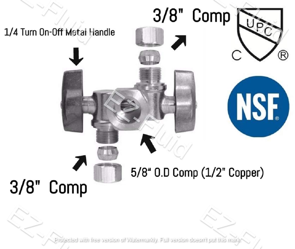 EZ-FLUID 58-comp 38-comp inlet closeup for copper or PEX compatibility