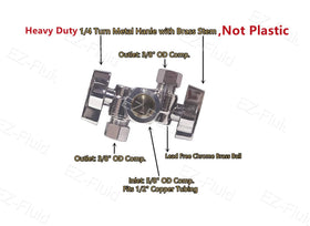 EZ-FLUID dual-outlet angle stop valve with two ports for faucet and dishwasher supply