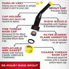 EZ-POUR adapter compatibility highlights universal fit with EZ-POUR system