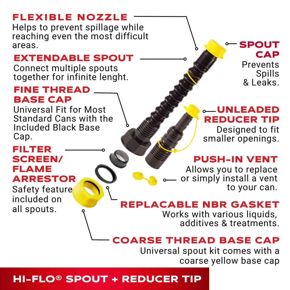 EZ-POUR spout installed on a utility can for versatile upgrading