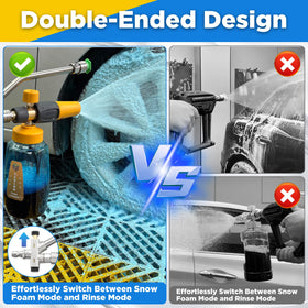 EZALOR adjustable foam concentration for custom cleaning results.