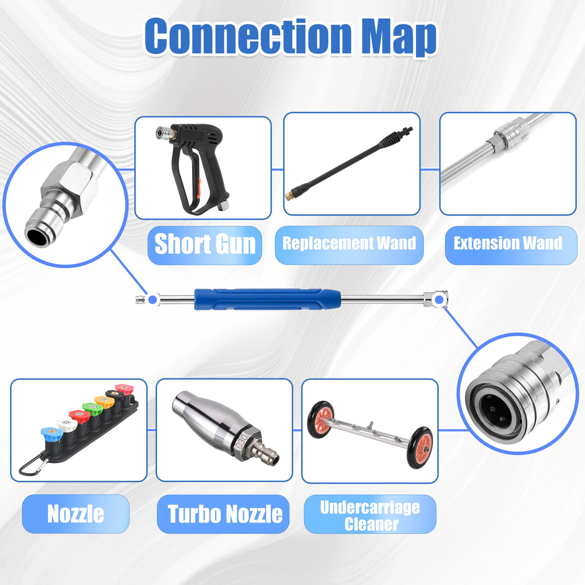 EZALOR extension wand with 30-degree nozzle targets eaves and gutters.