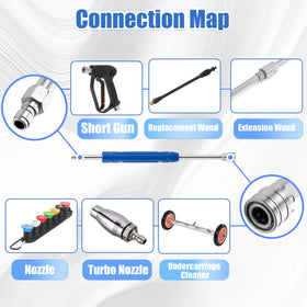 EZALOR extension wand with 30-degree nozzle targets eaves and gutters.