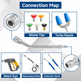 EZALOR gutter cleaner attachment kit with five nozzles offers versatile cleaning options.