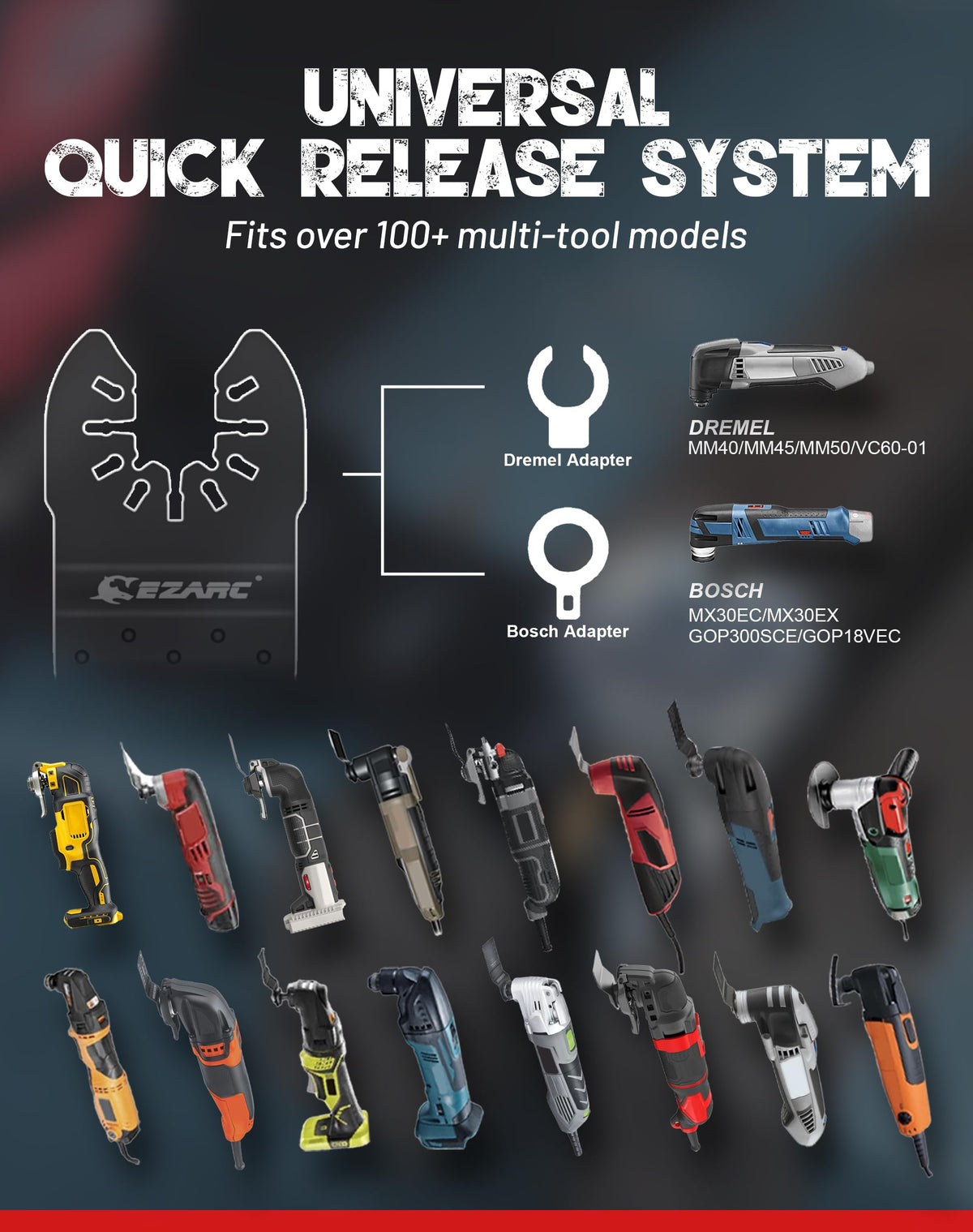 EZARC 10-pack blades on display for heavy-duty projects.