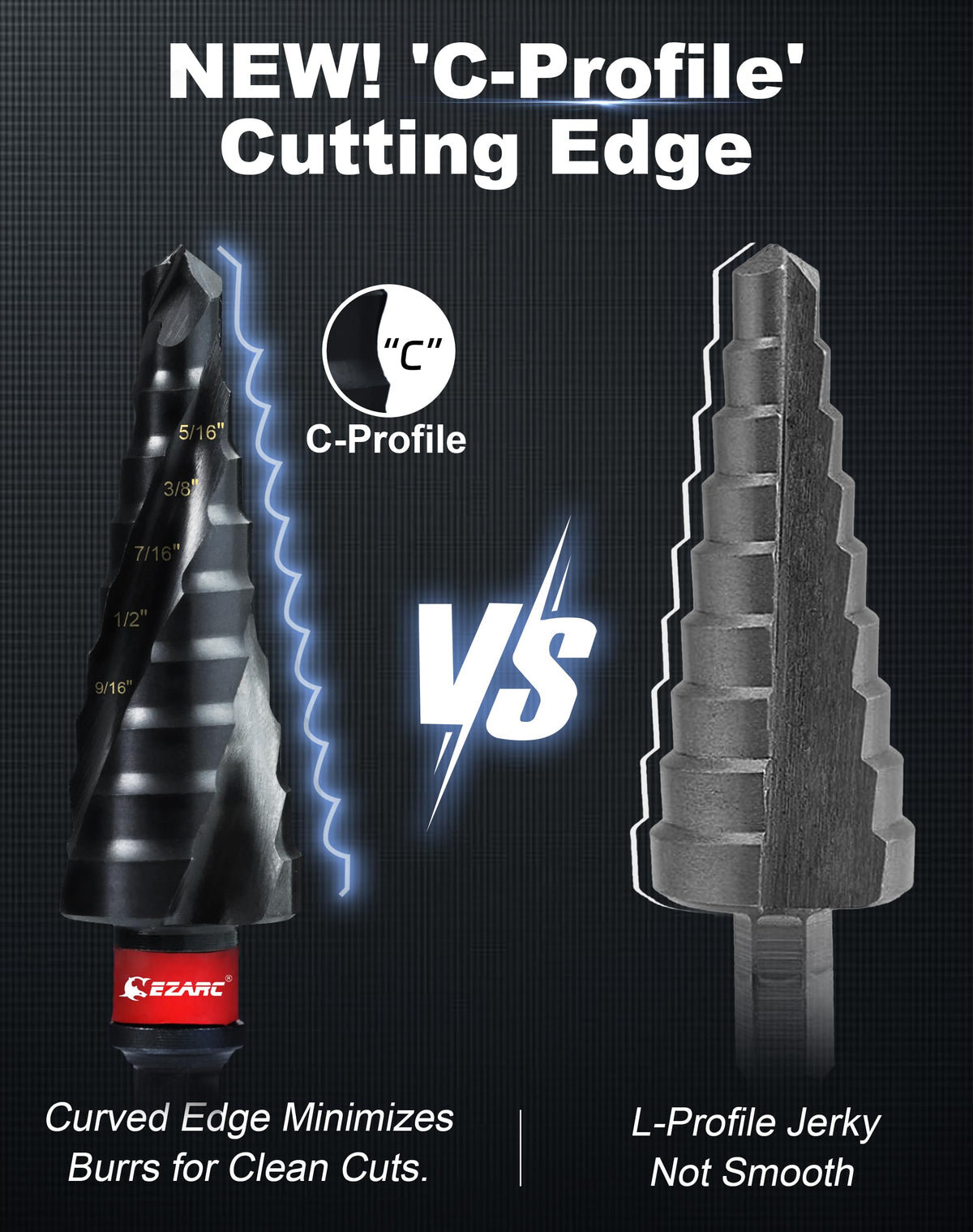 EZARC Altin coating delivers wear resistance and heat management