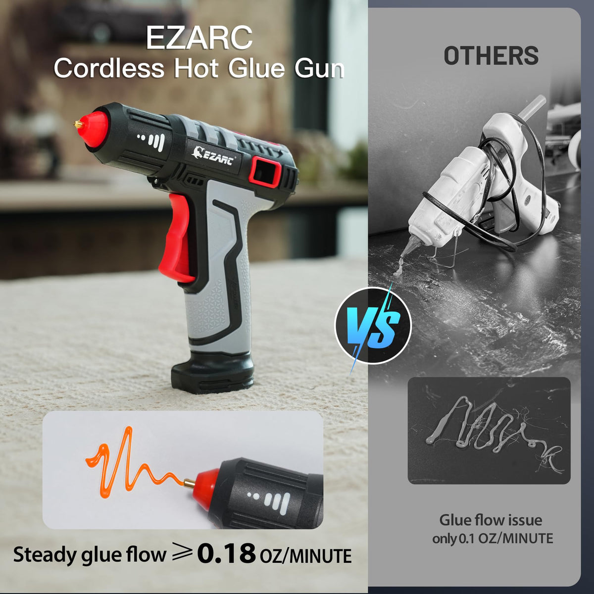 EZARC anti-drip technology minimizes mess during projects
