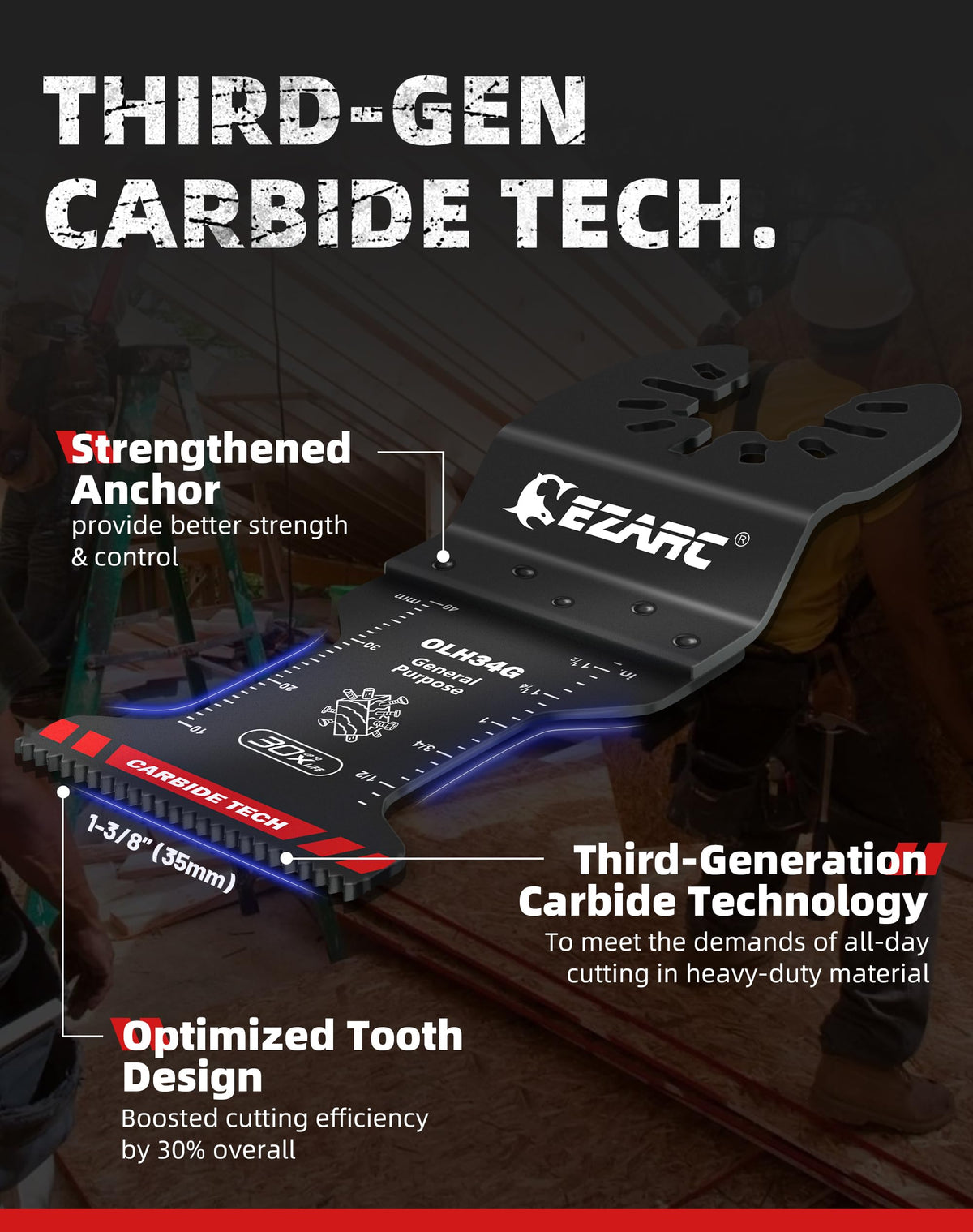 EZARC blade with integrated depth gauge for precise depth control.