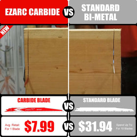 EZARC Endurance blade with precision-welded carbide teeth detail.