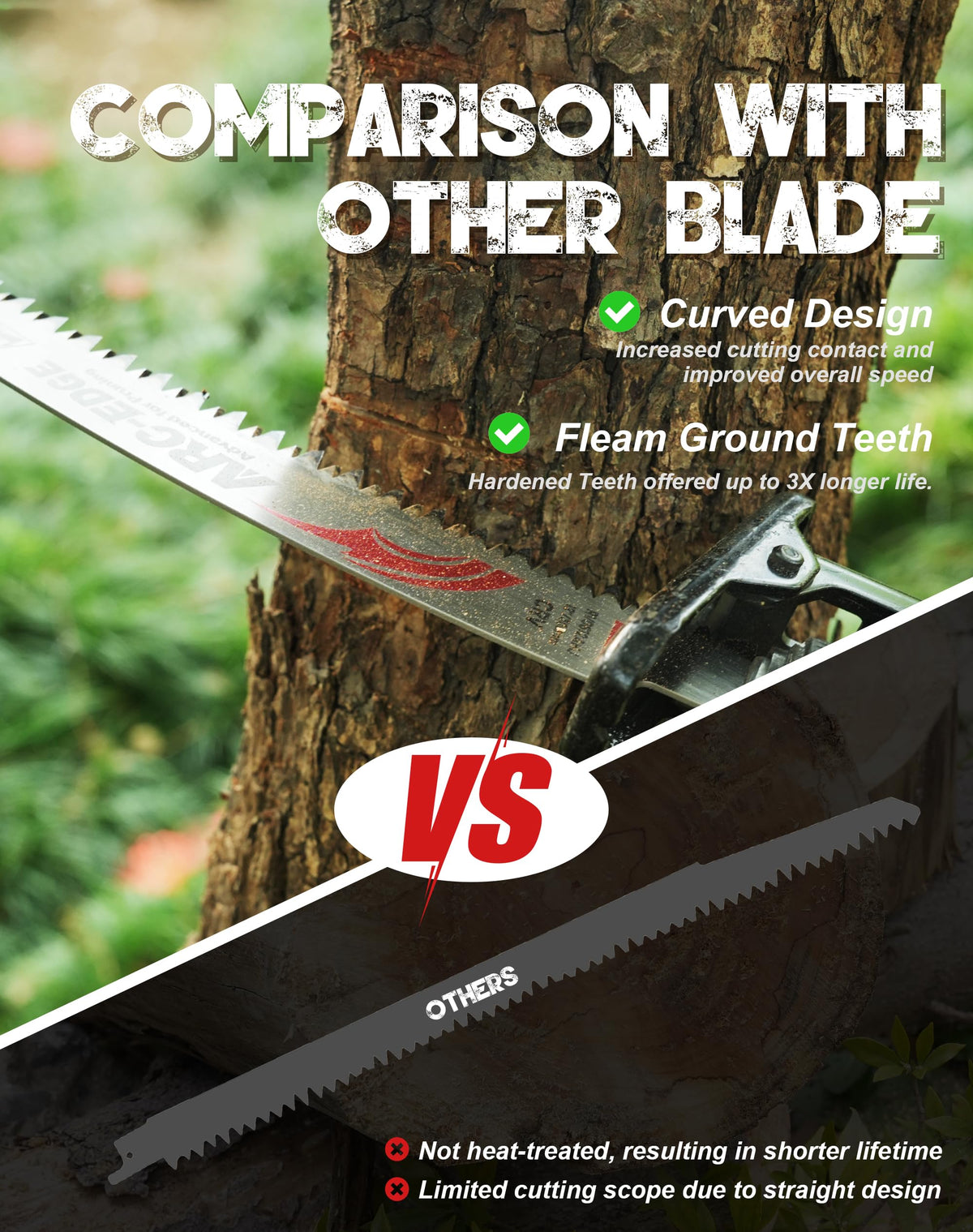 EZARC chrome vanadium polished steel blade for long-lasting use