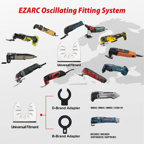 EZARC blade cleans mortar, plaster, and porous concrete for renovations