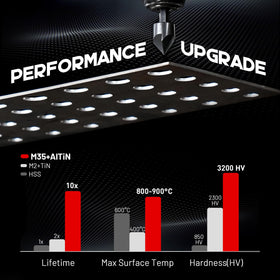 EZARC 1/2 inch countersink bit ensures smooth hole finishes in hard metals.