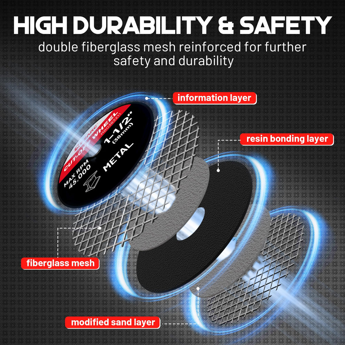 EZARC fiberglass-reinforced discs resist wear during tough cuts.